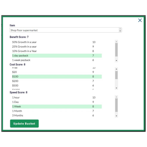 BCS priority scoring system