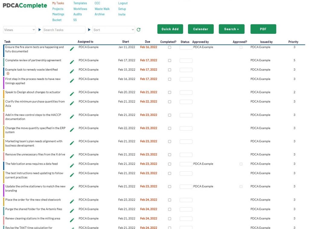 continuous improvement tracking software