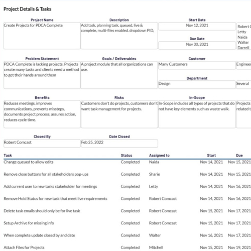 Project task list