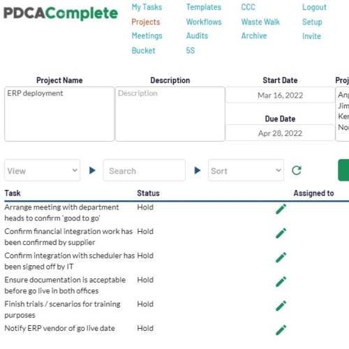 Queued project task list