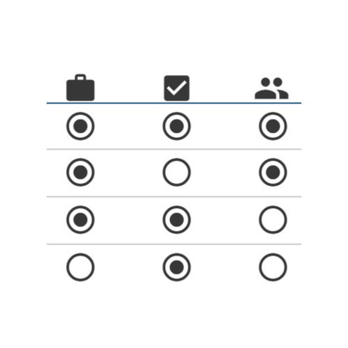 Configure user views quickly