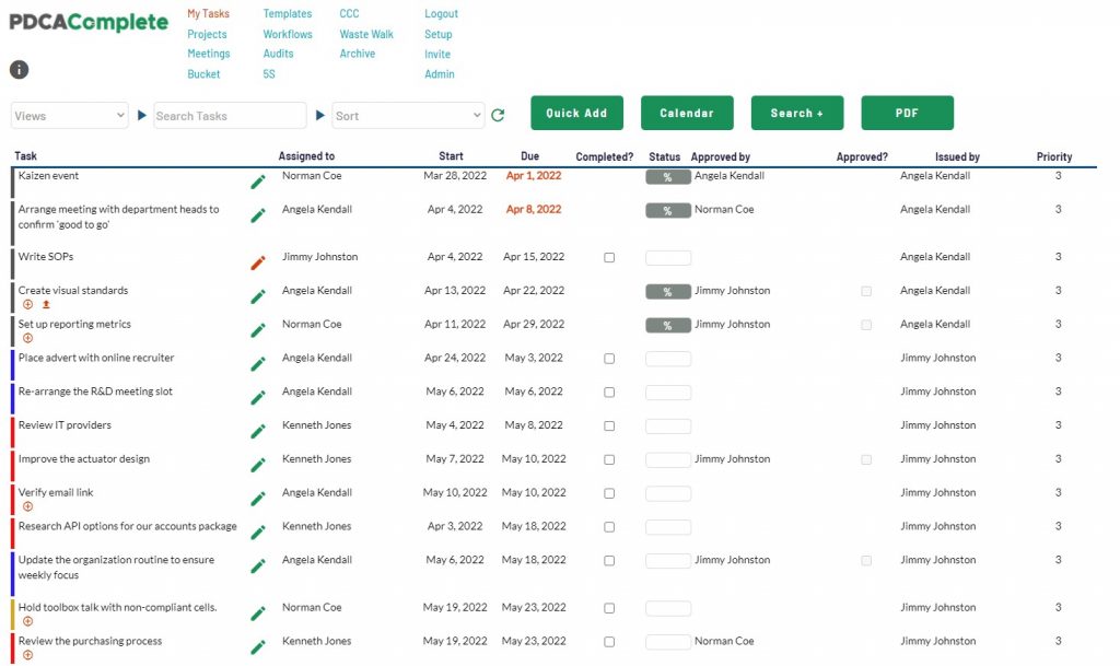 My Tasks feature within PDCA Complete