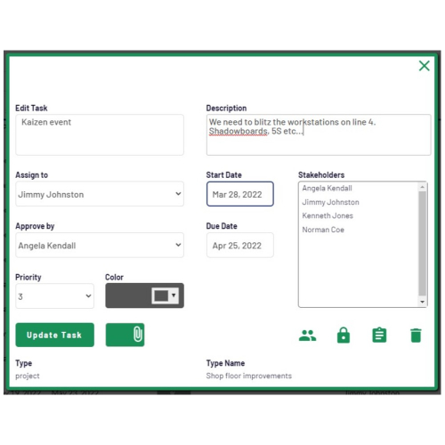 tasks management - task detail