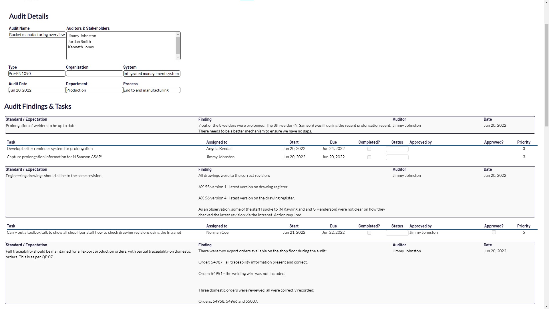 audit report