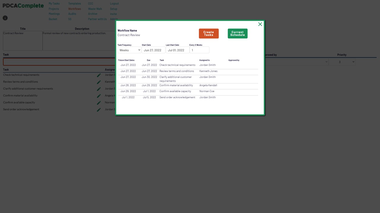 How to digitize your contract review process