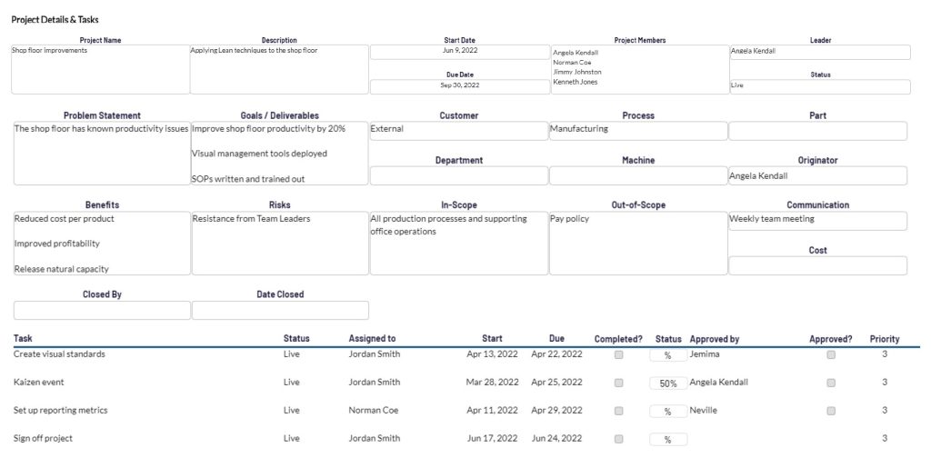 Project Initiation Document (PID) template within PDCA Complete