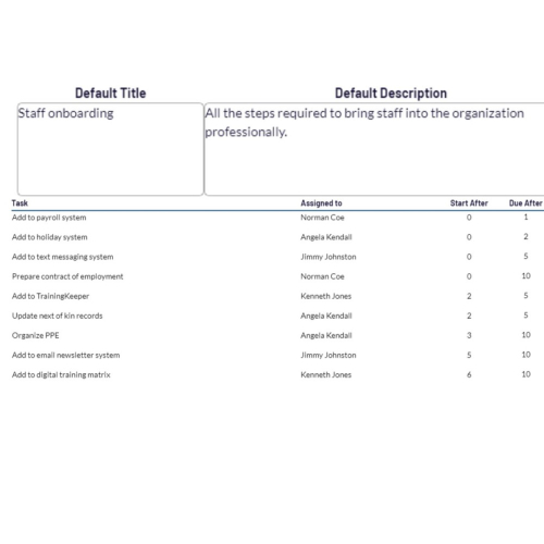 digitized processes