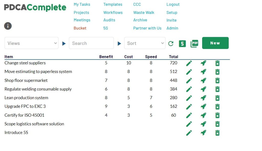 brilliant at the basics - project prioritization