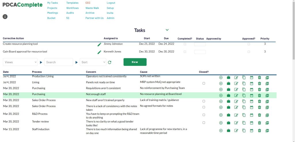 CCC tool - PDCA Complete