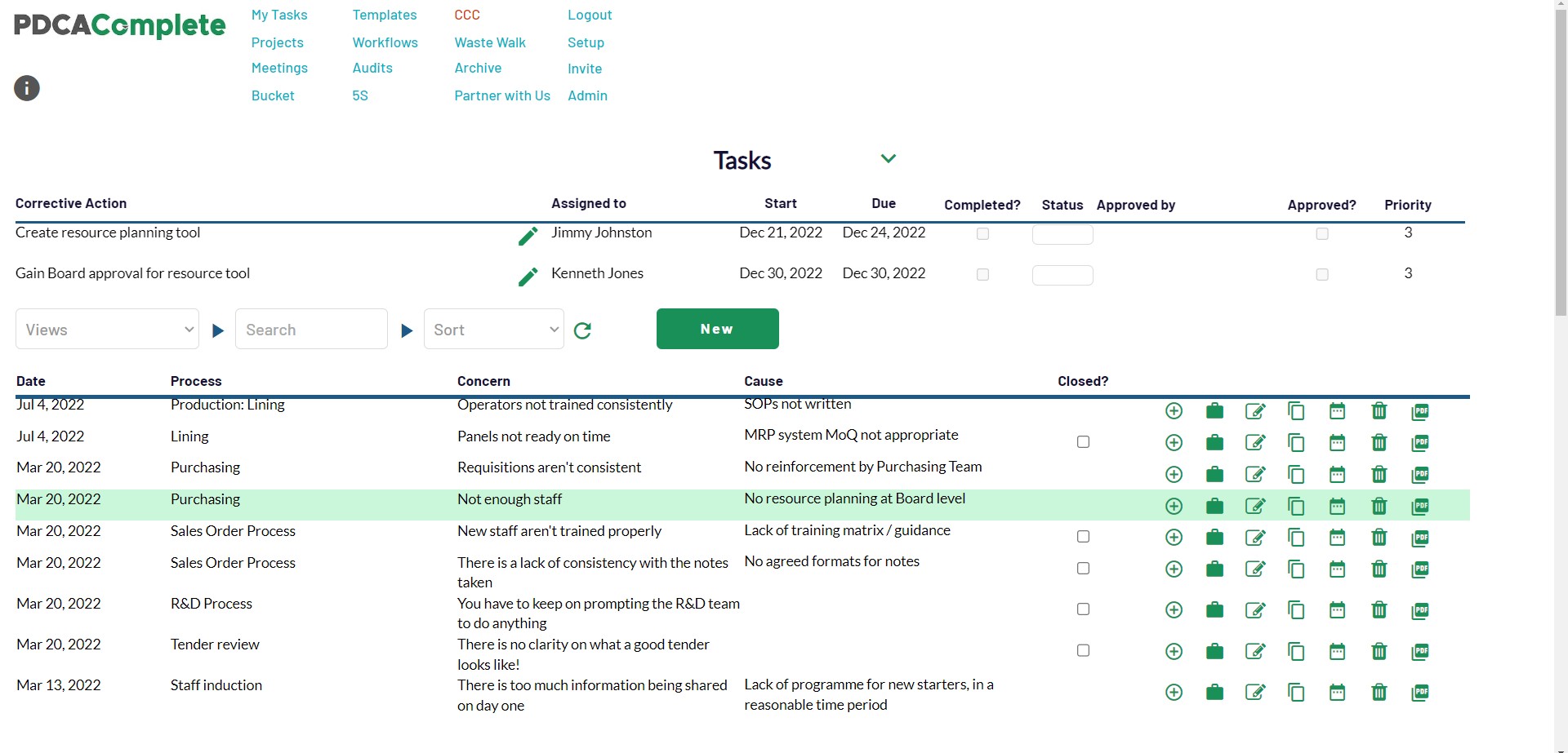 Brilliant at the basics with PDCA Complete