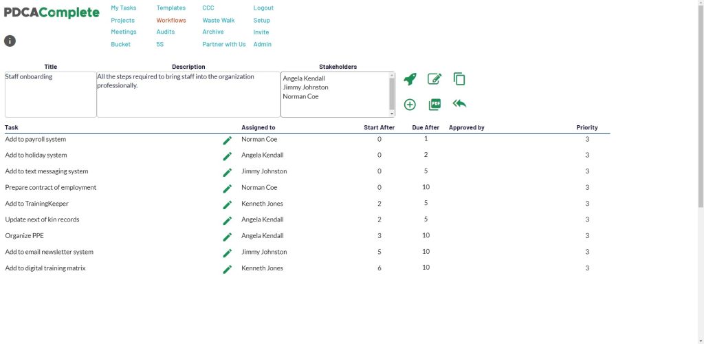 Digital workflow tool - PDCA Complete