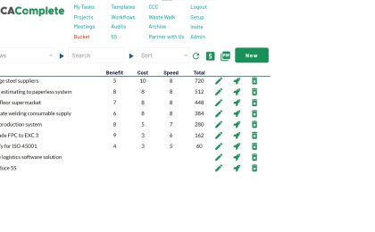 project management evaluation tool