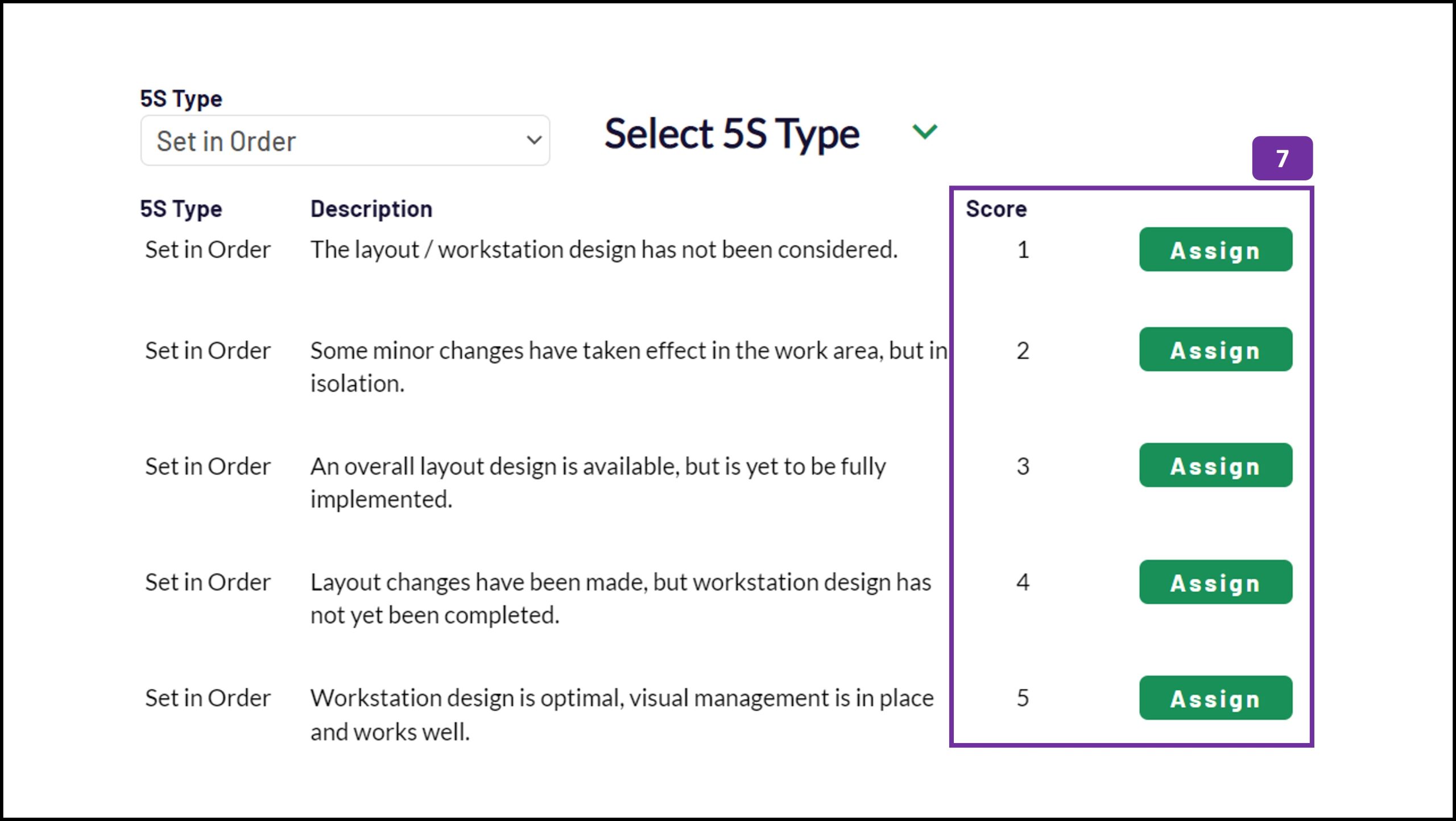 5S Audit – how to use PDCA Complete to drive 5S