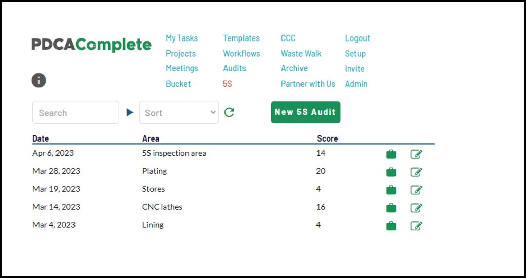 digital 5S audits - score list