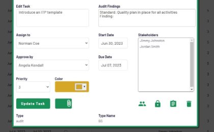 teamwork improvement with PDCA Complete