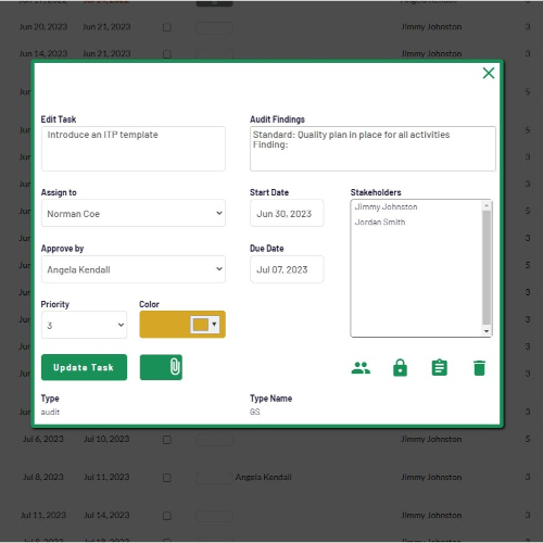 teamwork improvement with PDCA Complete